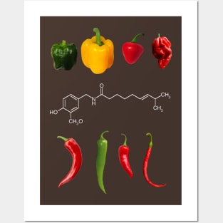 Capsaicin Posters and Art